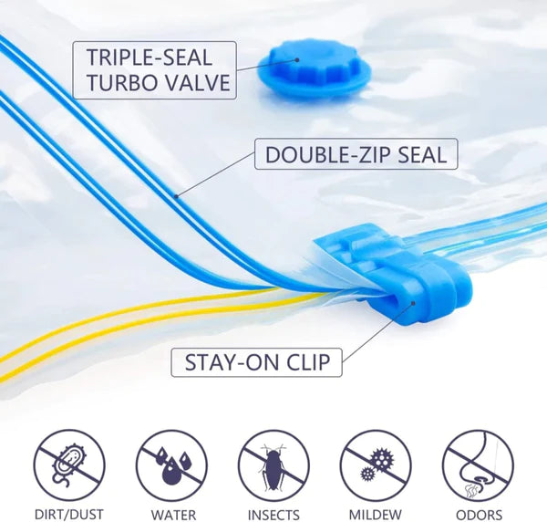 Vaccum Storage Bag (5bags+1handpump)