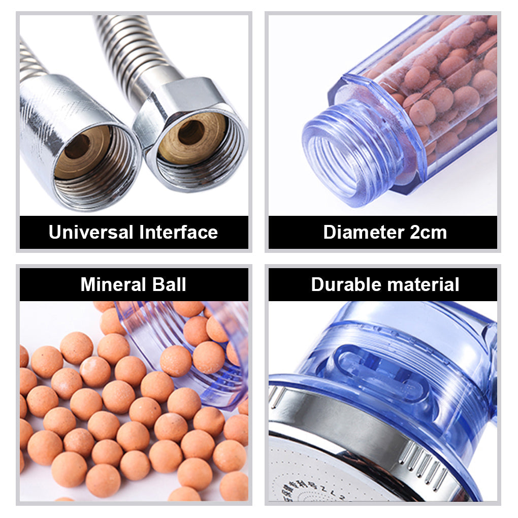 Power Shower Ionic Shower Head
