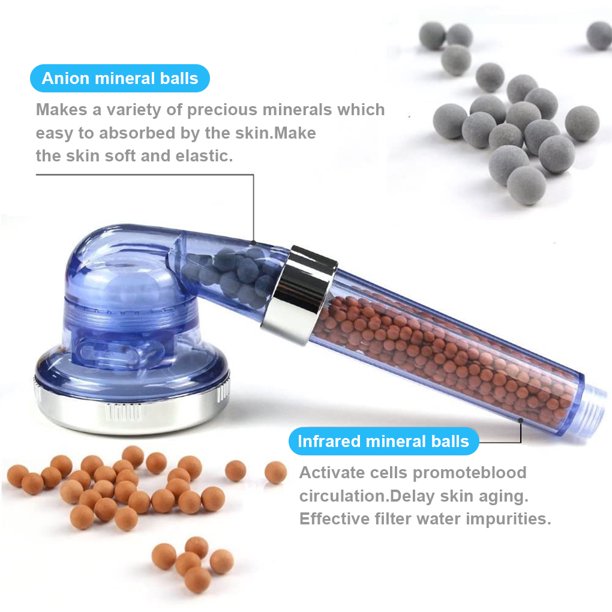 Power Shower Ionic Shower Head