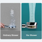360 Degree Rotation Pressurised Filter Shower Head High Pressure