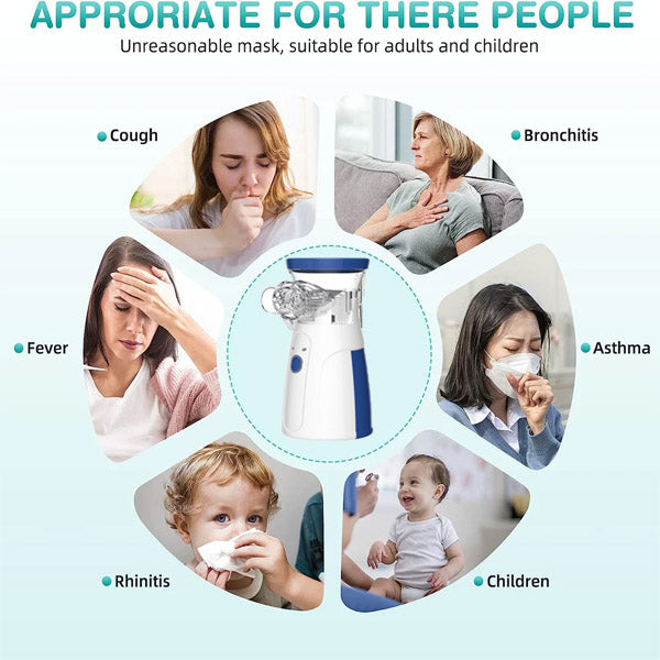 Mini Mesh Nebulizer Portable (Cell Operated) And Power