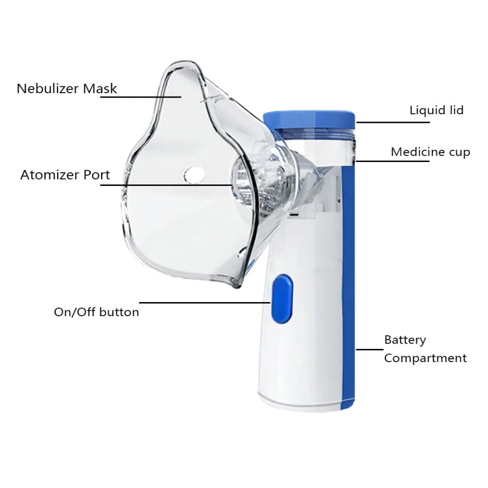 Mini Mesh Nebulizer Portable (Cell Operated) And Power