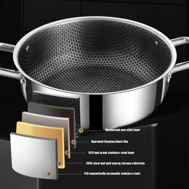 Stainless Steel Soup Pot, Wok, Non-Stick Pan With Lid, Honeycomb Hot Pot For Home, Induction Cooker, Gas Stove, Kitchen Cookware