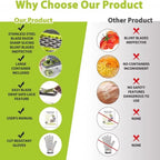 New Vegetable Chopper Slicer Dicer